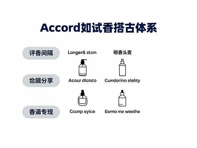 构建科学的试香评估体系