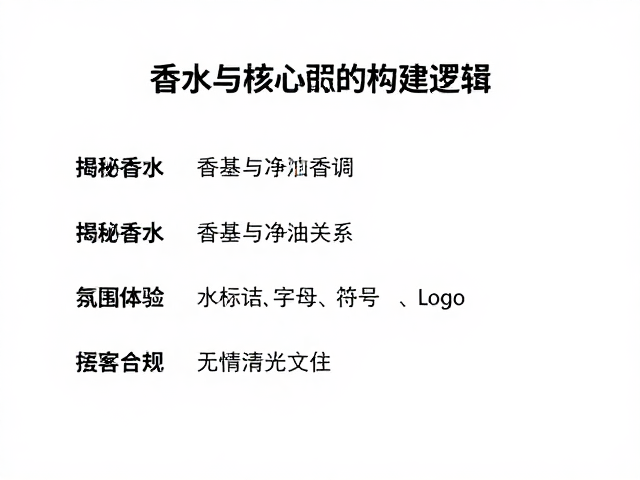 感官体验的层次化呈现