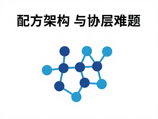 破解断层:配方架构与分子协同