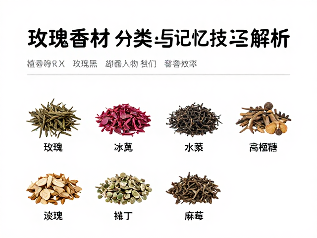植物香材入门，玫瑰香材分类与记忆技巧全解析