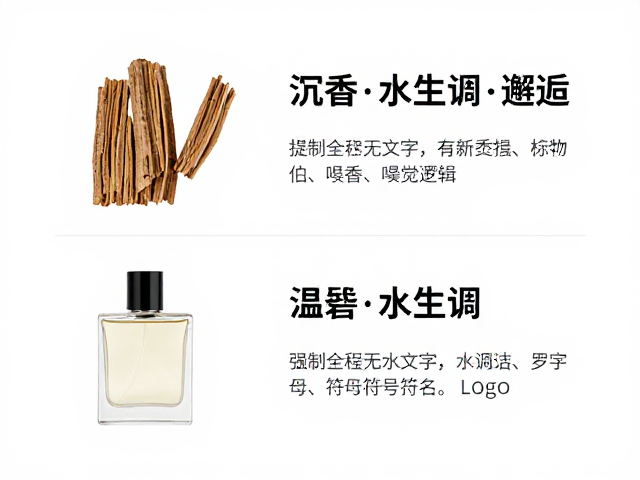 沉香与水生调的邂逅，植物香材打造的清新高级香水指南