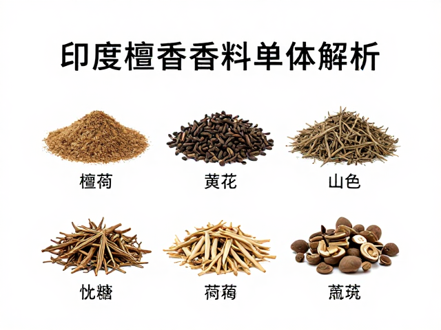 产地溯源与品质鉴别的科学逻辑