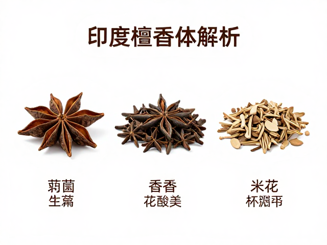 植物香材中的核心成分与生理功效机制