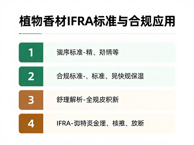 合规应用的全流程管理策略