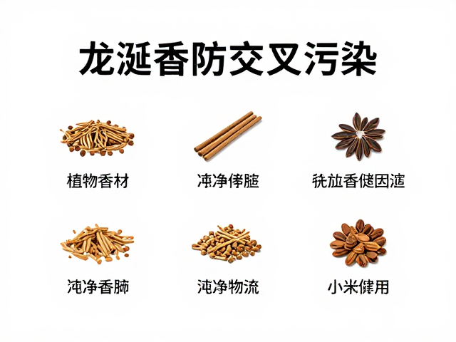 使用前的净化与取用规范