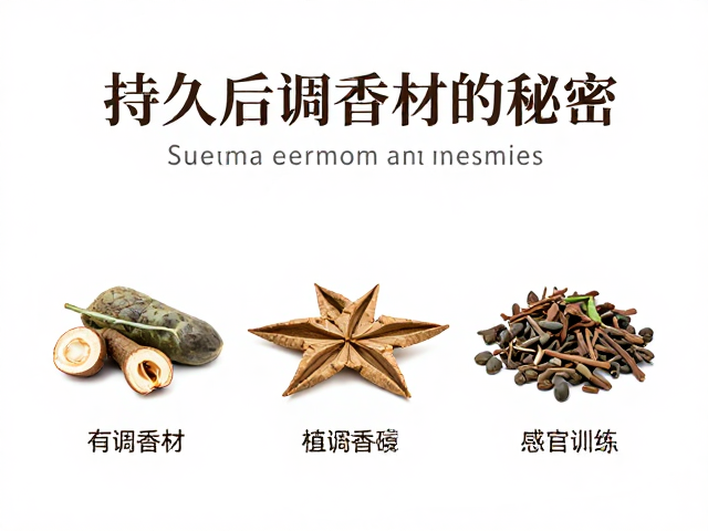 后调香材的识别技巧与感官训练