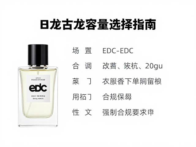 EDC古龙水怎么选?依预算定容量,衣物喷香防留痕指南