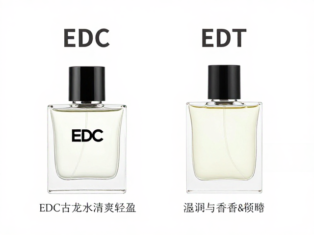 使用技巧与补香策略