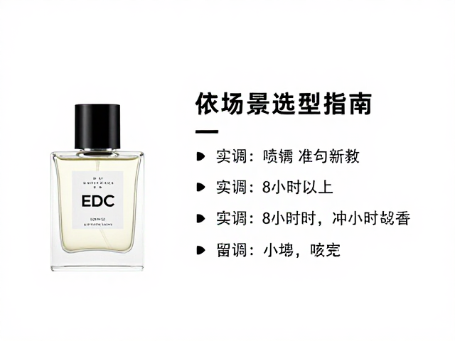 科学喷洒与留香维持技巧