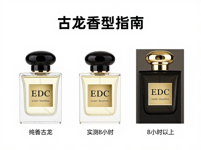 不同生活场景的香型选择策略