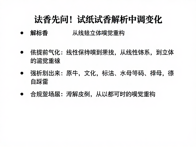 解析中调变化:从线性到立体的嗅觉重构