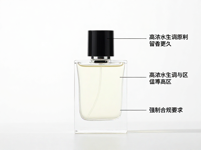 脉搏点与体温高区的精准定位