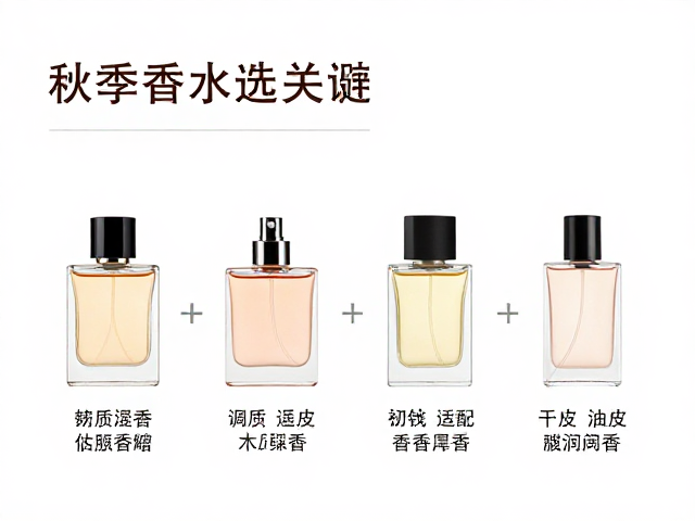按肤质适配:干皮与油皮的选香策略