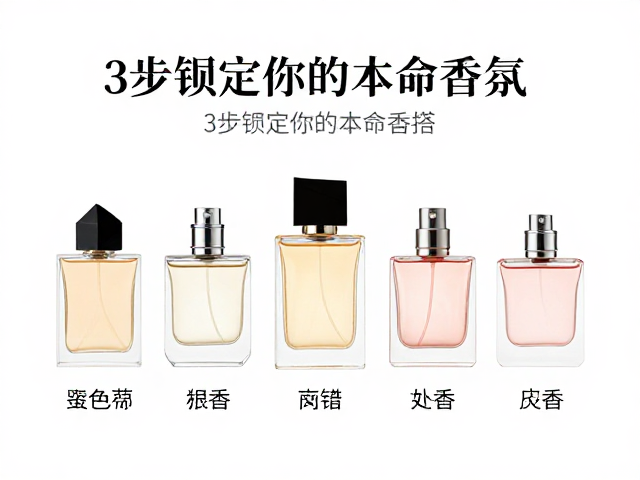 构建个人香氛记忆版图