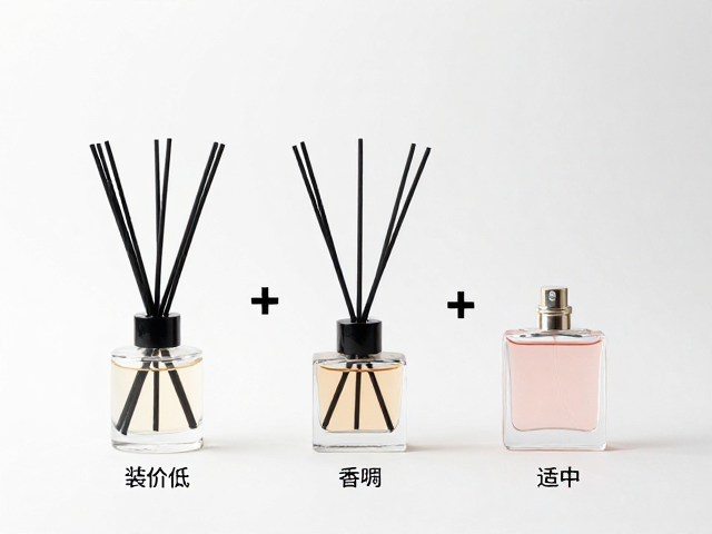 经典款式的香调解析与适用场景