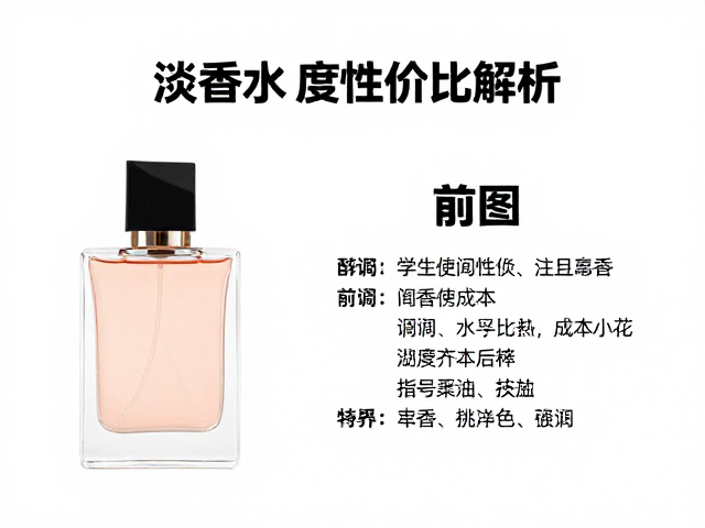 学生平价香水推荐，单次使用成本极低的高端淡香精