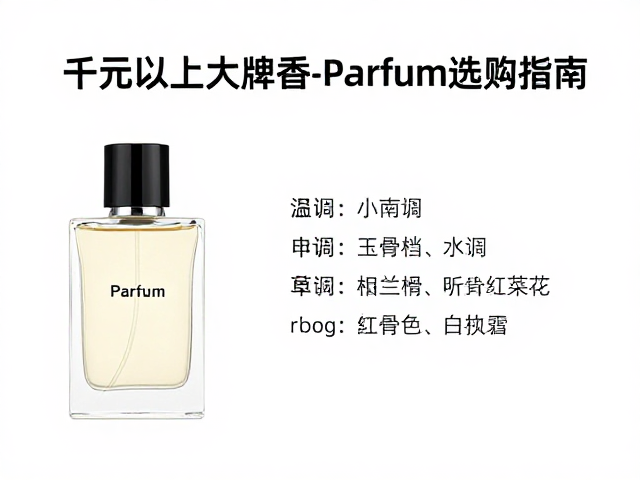 学生平价香水推荐，千元以上大牌香精Parfum选购指南