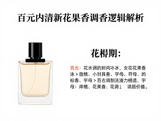 学生平价香水推荐，独立调香师打造的清新花果香，百元内高性价比