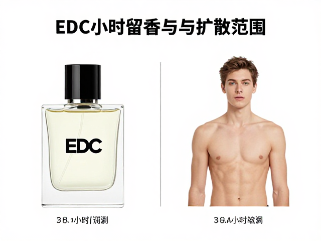 不同环境与体质对留香时间的具体影响