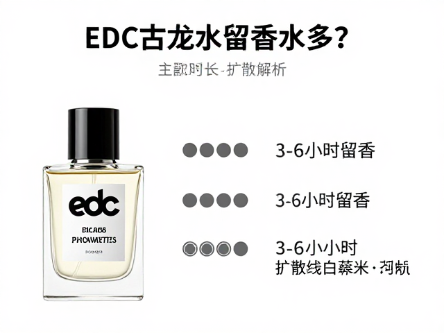 EDC古龙水留香多久?淡香水3-6小时留香与扩散范围实测解析