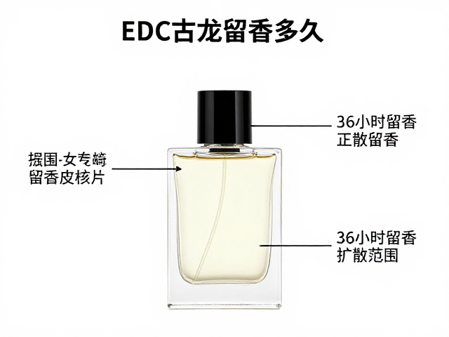 提升古龙水留香效果的实用技巧