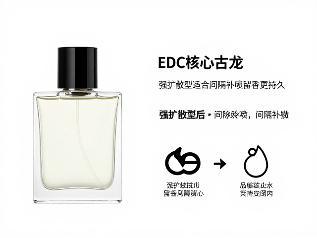 核心成分与留香表现的科学关联