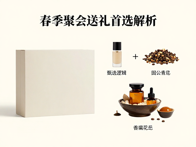 甄选逻辑与核心香材解析