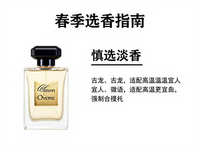 经典配方与成分解析