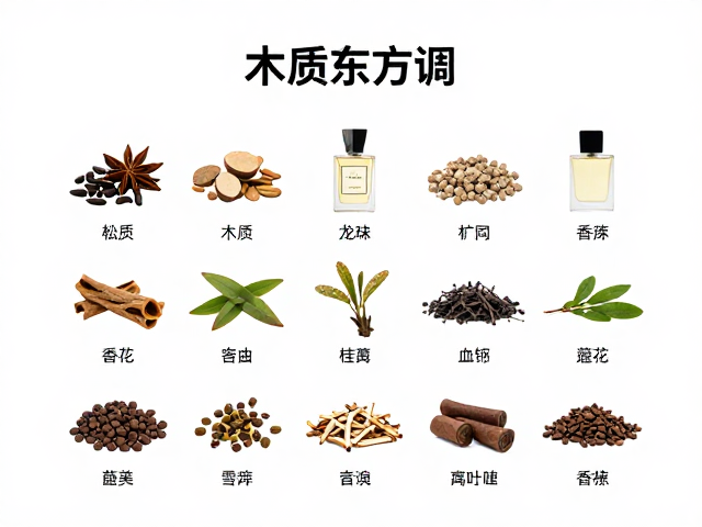核心香材与嗅觉图谱解析