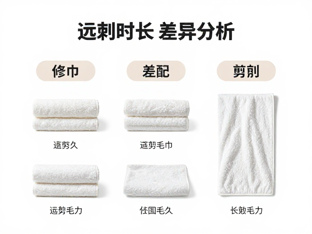 不同场景下的修剪时长差异分析