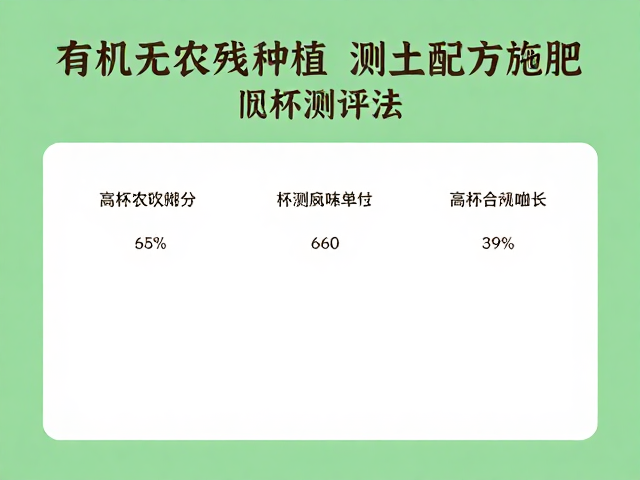 零容忍的有机生态防控策略