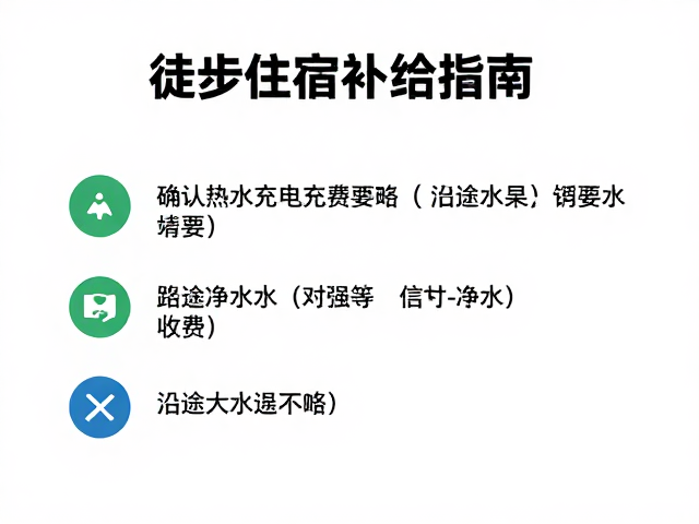 沿途水源识别与净化策略