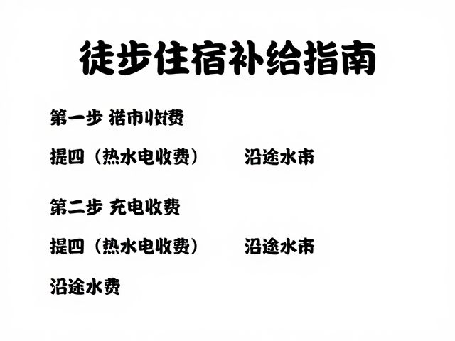 补给点信息与实时数据获取