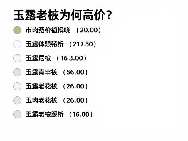 多肉热门等级排行，玉露老桩为何高价？市场热度深度解析