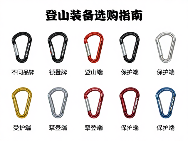 登山装备选购指南,不同品牌锁具承重规范,分清攀登端与保护端