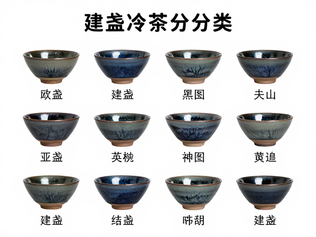 建盏斗茶盏器型分类，非遗手工技艺避骤冷骤热指南