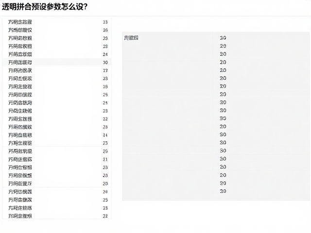 页码定位与出血框的精确对齐策略