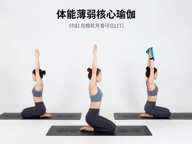零基础入门的基础体式解析