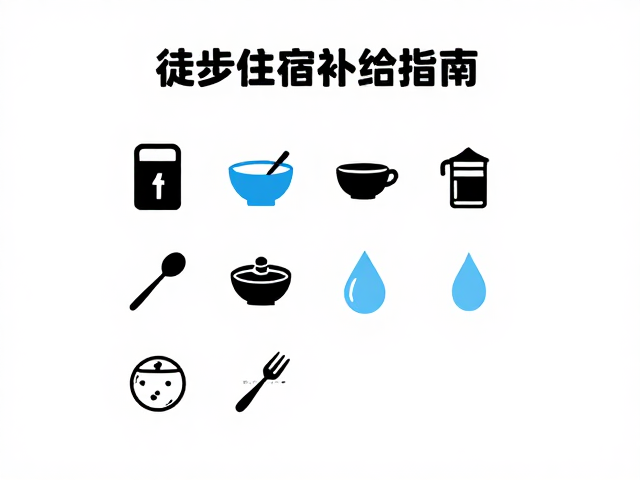 补给规划与水源安全