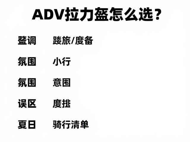 ADV拉力盔怎么选？踏板摩旅装备清单与骑行干货