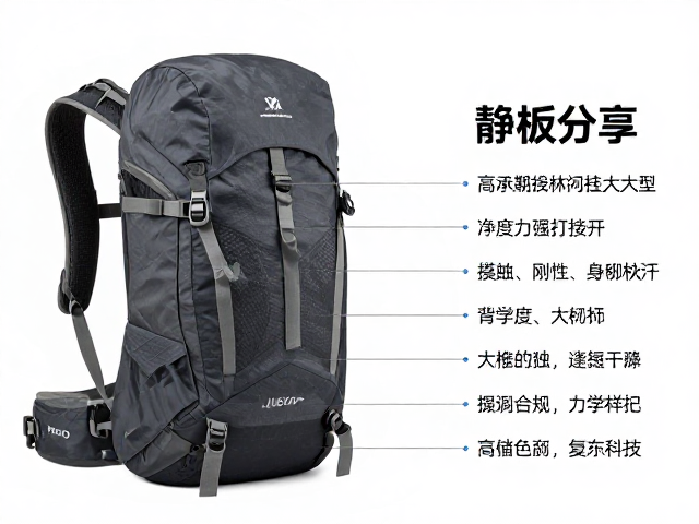 多日穿越山林怎么选包？高承重双肩包，外挂装备位全解析