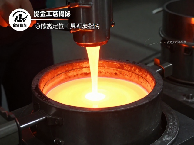 合金熔炼提纯工艺揭秘,轻量化佩戴下的精准定位工具表指南