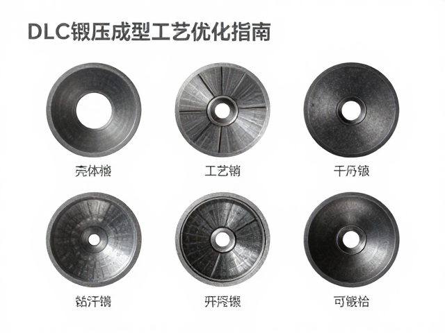 DLC涂层防汗液腐蚀,壳体锻压成型工艺优化指南