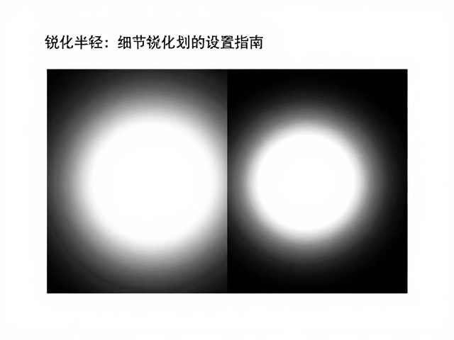 锐化半径：控制边缘光晕的宽度