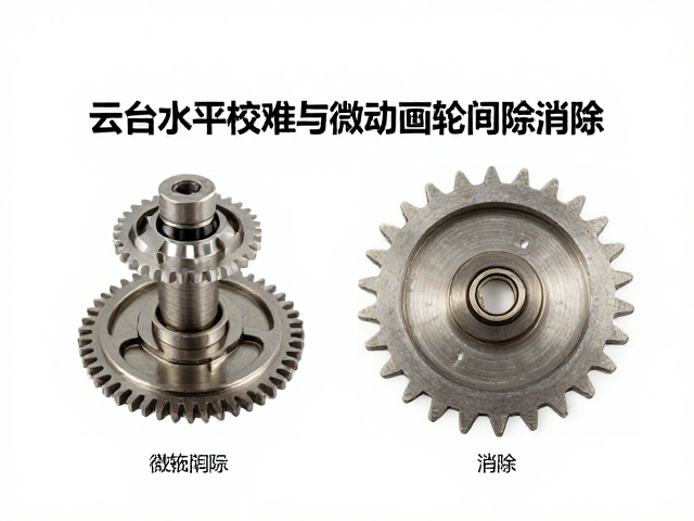 微动齿轮间隙的成因分析与消除技巧