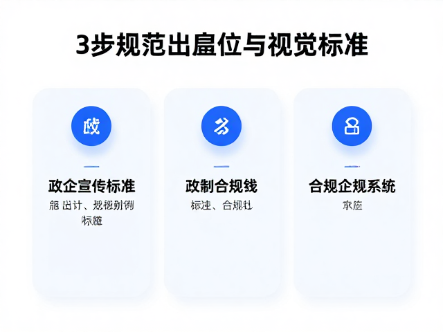 构建可落地的视觉识别系统