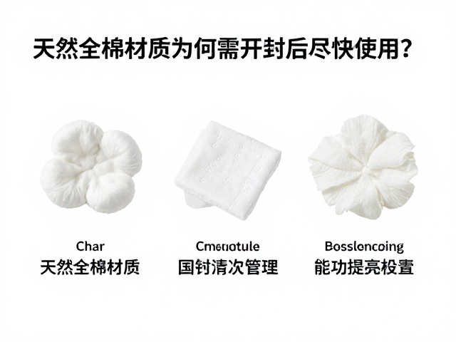 正确保存与使用期限的管理策略