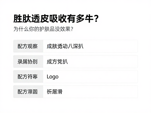 配方协同与长期使用的实证观察