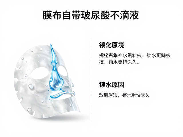 膜布自带玻尿酸不滴液?揭秘密集补水黑科技,锁水更持久