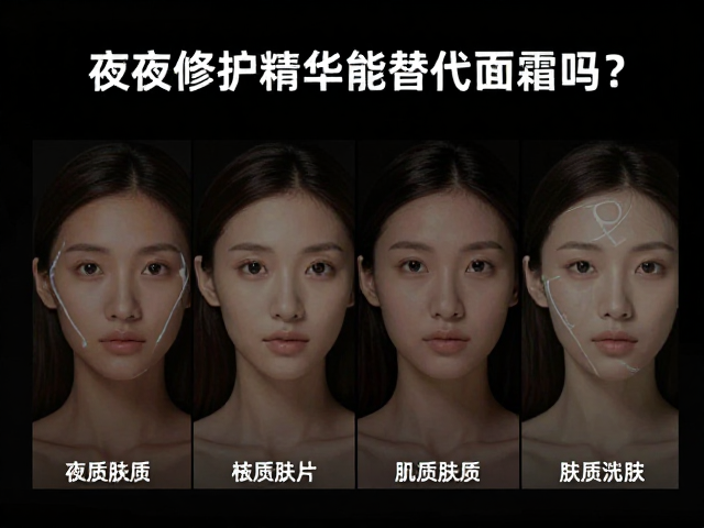 不同肤质对替代方案的适应性分析
